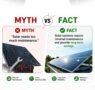 Solar Panel Installation Cost in Singrauli